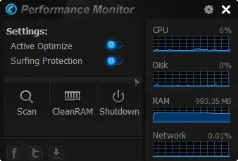 Performance Monitor