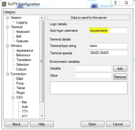 PuTTY username entry