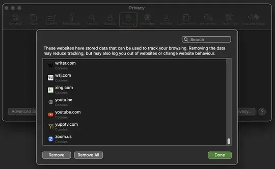 Image of a window with a list of websites