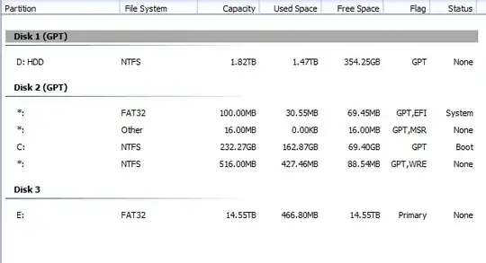Disk 3 formatted as FAT32