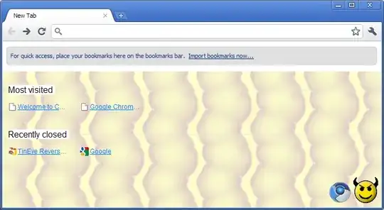 Edited Chromium New Tab Page