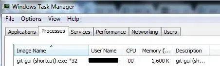 Shortcut running in memory after running
