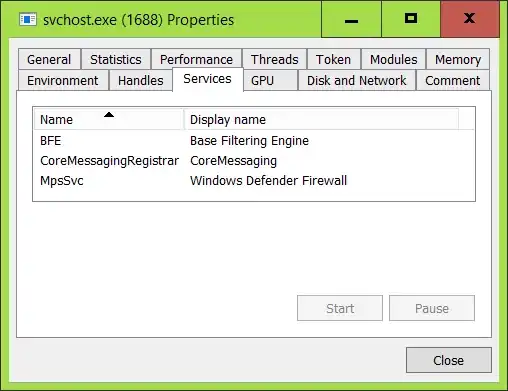 svchost.exe (1688) Properties
