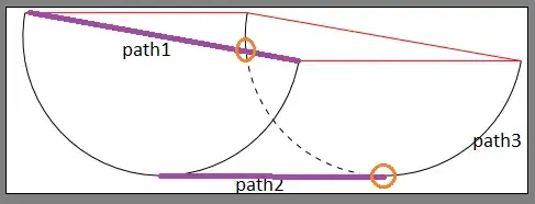 sketch toward the solution