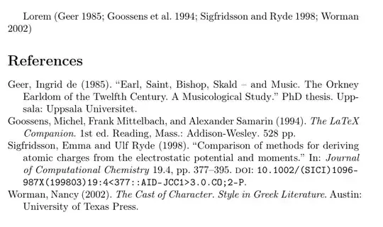 Lorem (Geer 1985; Goossens et al. 1994; Sigfridsson and Ryde 1998; Worman 2002)