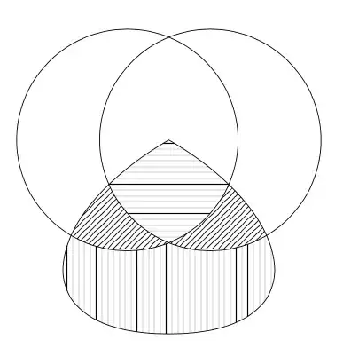 Shapes filled with patterns