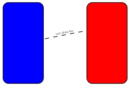 output of the snippet above