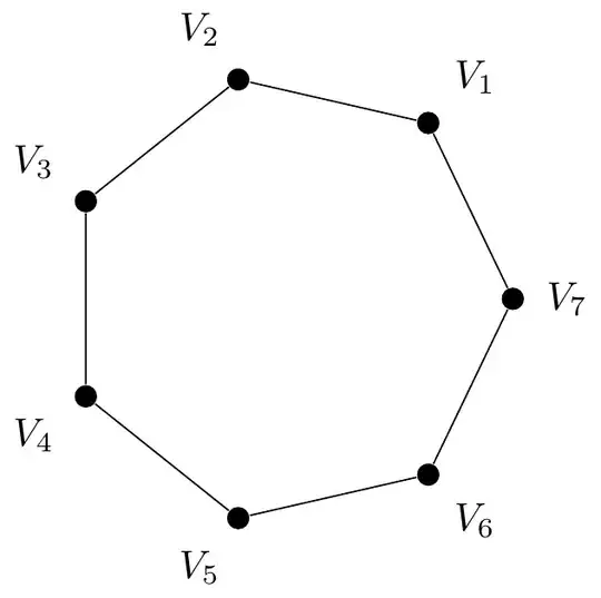regular polygon