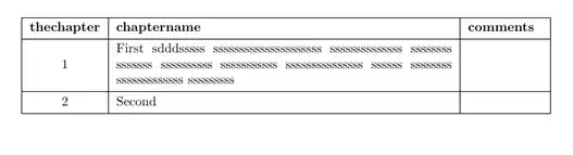 Wanted "tableofcontents"