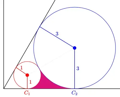 Graph with filled area under circles
