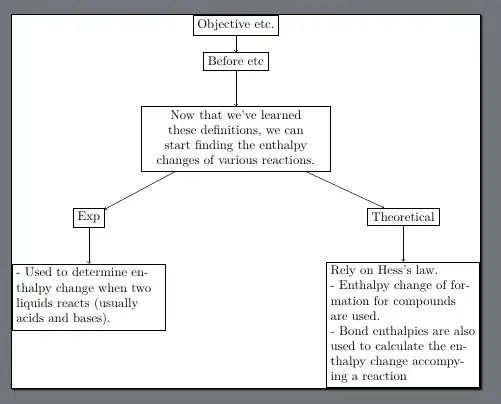 Compiled result with tikz