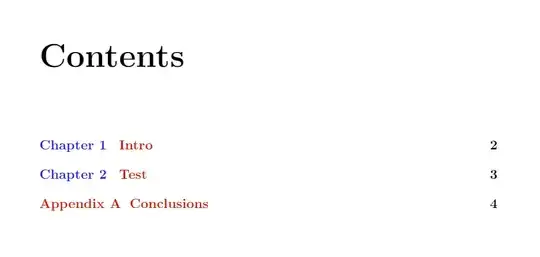 Output (Toc) - only 'Chap' is in blue