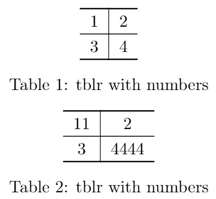 with numbers - column width