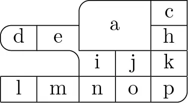 An arbitrary table with custom rounded corners