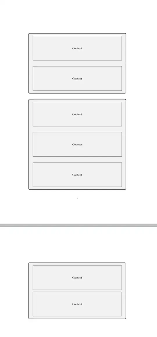 Evenly adjusted spaces