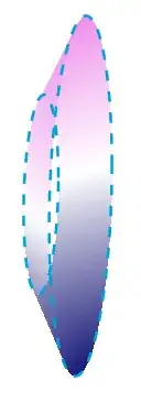 Truncated cone rotated