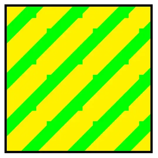 Fancy Pattern, however not my expectation