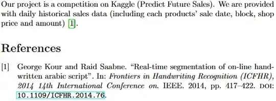 Result using biblatex