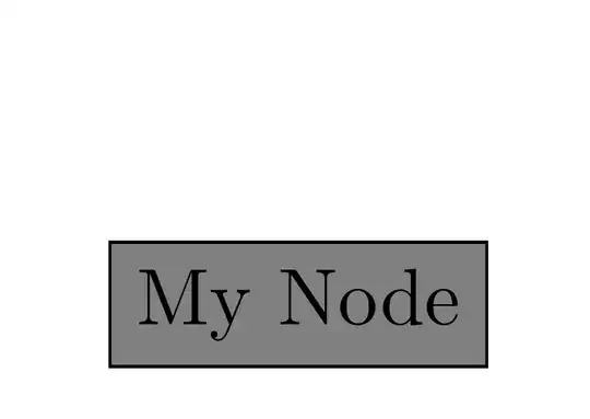 real node with invisible placeholder above