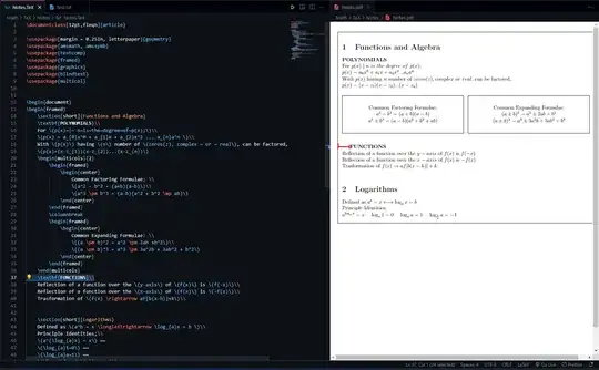 Here is what My output looks like. I'll highlight the random indentation: