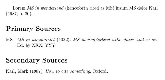 Lorem MS in wonderland (henceforth cited as MS) ipsum MS dolor Karl (1987, p. 36).
MS MS in wonderland (1932). MS in wonderland with others and so on. Ed. by XXX. YYY.
Karl, Mark (1987). How to cite something. Oxford.
