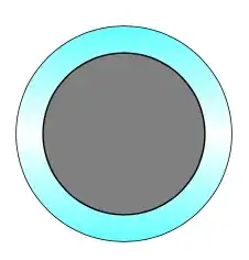 Ring with cyan color gradient
