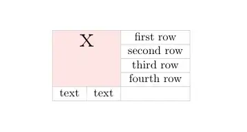 Output of the above code