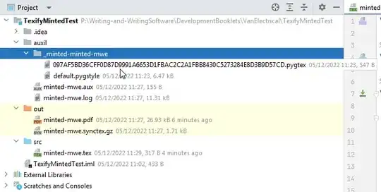 minted-outputdir-hierarchy