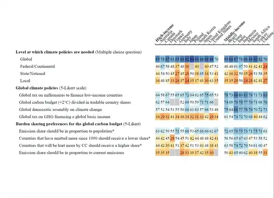 Figure for which pdfcrop does not crop anything