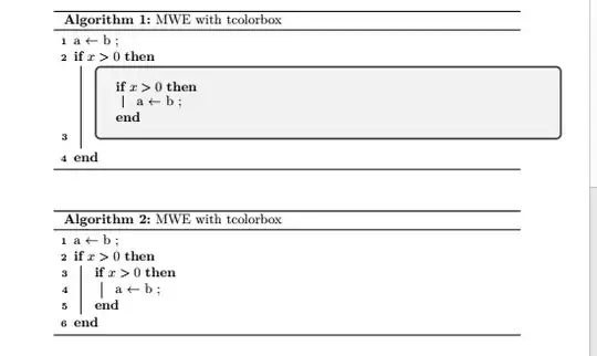 Same algorithm, with and without tcolorbox
