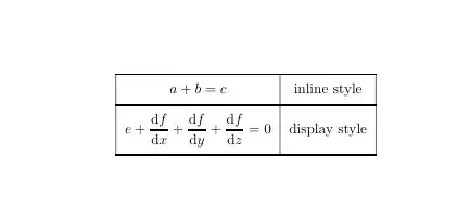 Output of the above code