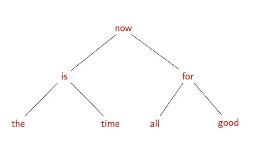 another tree in tikz