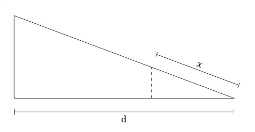 Triangle with dimlines