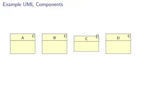 Four Components Without Reduced Size (except C, which is broken)