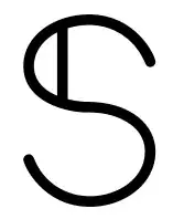 LibreOffice result for double-struck capital S