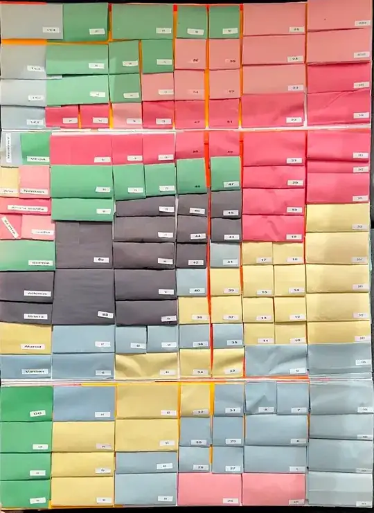 Rectangular Gameboard