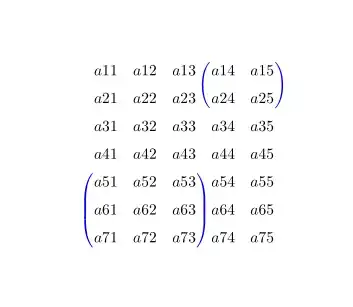 Output of the above code