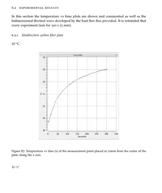 50° is below the first image