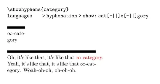 hyphenating or not hyphenating