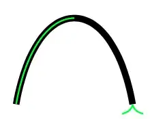 Curve with arrow head turned and detached