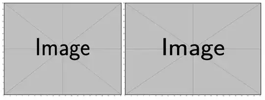 Two gray example images within graphs