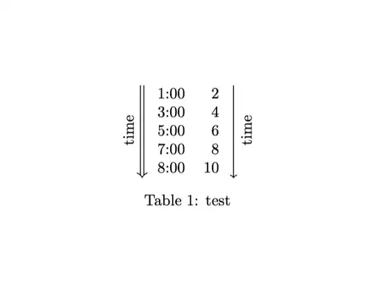 table screenshot