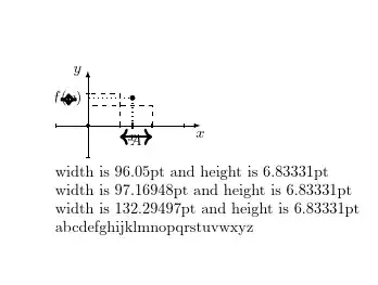 externalised, autoscaled image with memoize