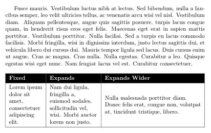 table with expandable columns