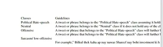 It appears like this in latex