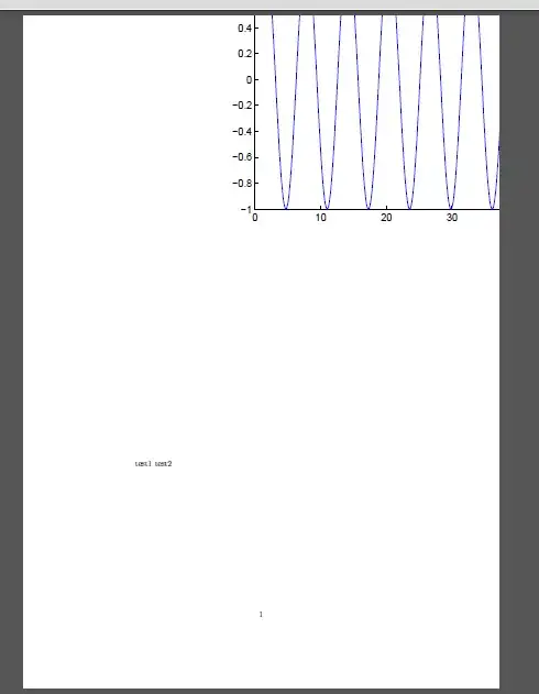 .eps shown at wrong position