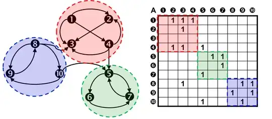 this is an example of working svg