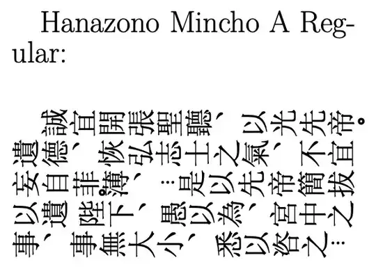 Hanazono Mincho A Regular example