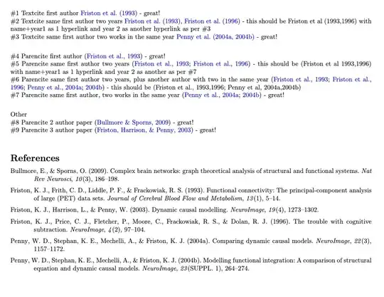 Summary of the various combinations of authors, years and authors in the same year