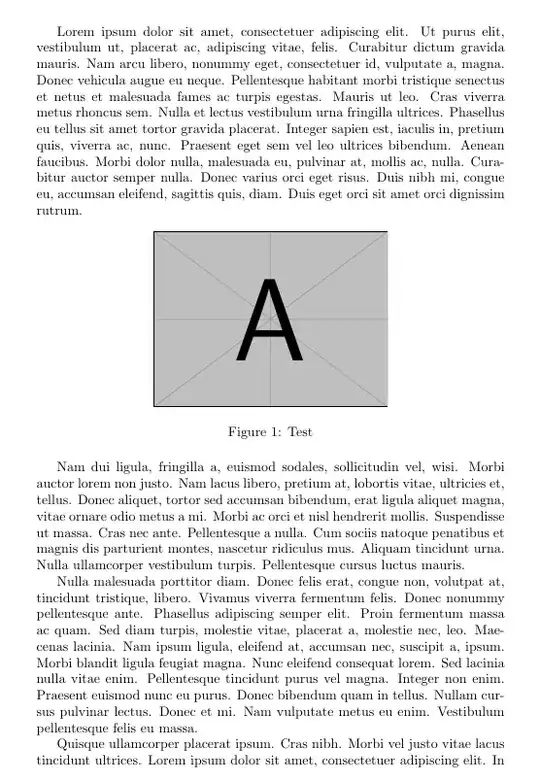 The figure is on the middle of the page.